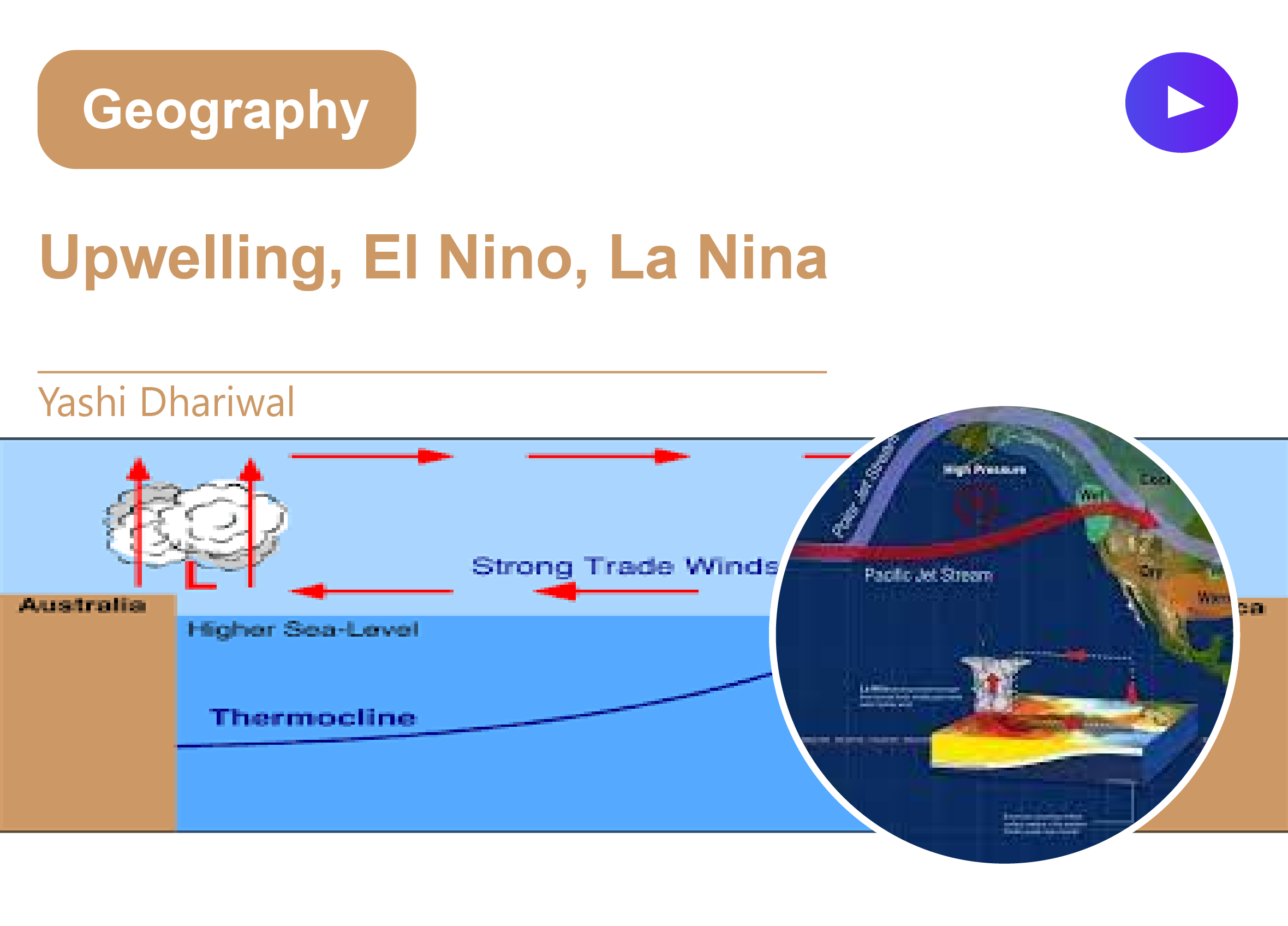 Upwelling El Nino La Nina