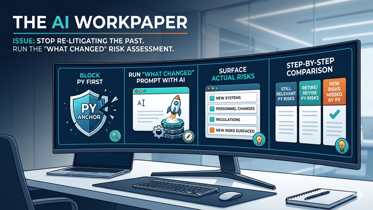 Revolutionizing Risk Assessments: A 5-Step Approach to Uncover New Risks