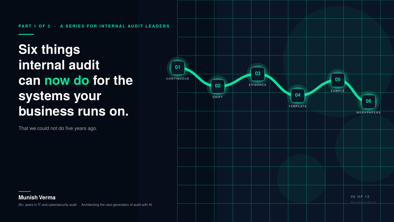 6 Ways Internal Audit Can Modernize System Assurance Today