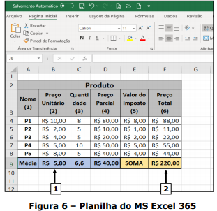 Simulado Prefeitura de Porto Alegre- RS | Auditor de Controle Interno A