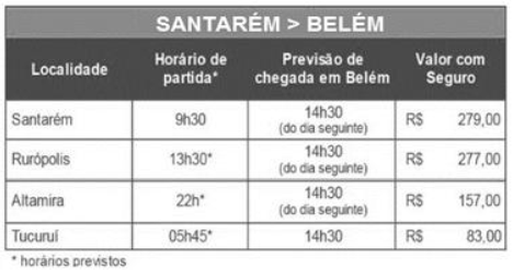 Simulado Prefeitura de Rurópolis -PA | Agente Administrativo A