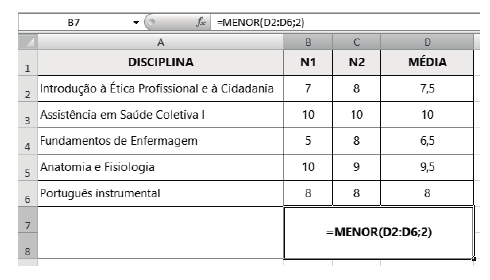 Simulado UFAC | Técnico em Agropecuária  B