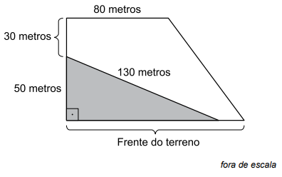 Simulado PREFEITURA DE SERRANA -SP | Cirurgião – Dentista  C