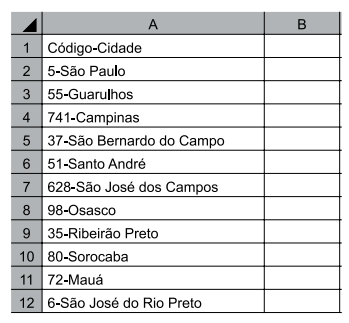 Simulado PREFEITURA DE SERRANA -SP | Cirurgião – Dentista  A