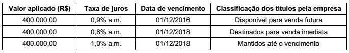 Simulado TRE-AP | Analista Judiciário – Contabilidade C