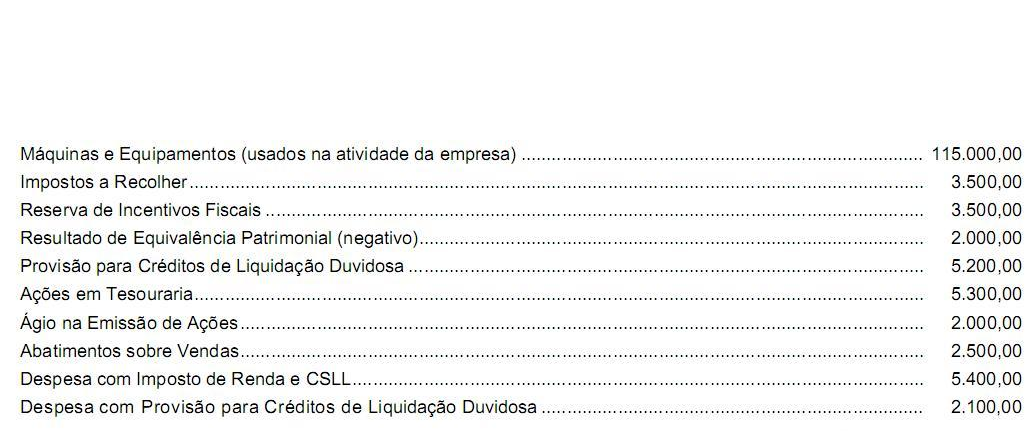 Simulado TRE-AP | Analista Judiciário – Contabilidade F