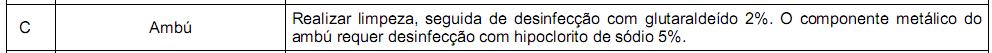 Simulado TRE-AP | Analista Judiciário – Enfermagem J