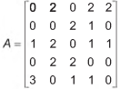 Prova Álgebra Linear para o Enem + IMAGEM 7