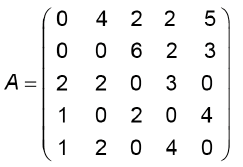 Prova Álgebra Linear para o Enem + IMAGEM 11