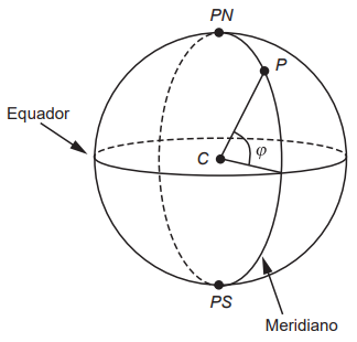 Prova Álgebra Linear para o Enem + IMAGEM 15