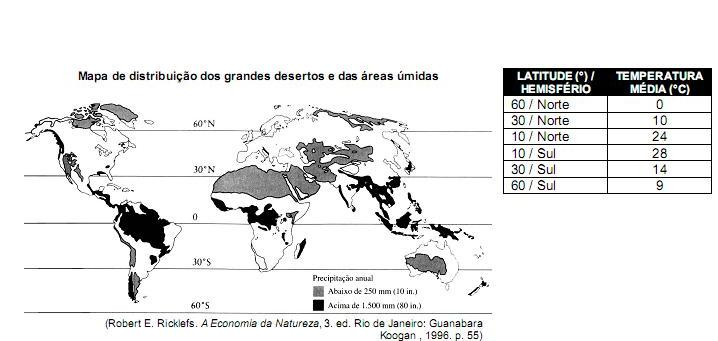 Ecologia e ciências ambientais para o Enem + IMAGEM 5