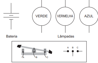 Eletricidade para o Enem + IMAGEM 1