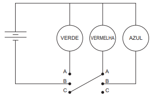 Eletricidade para o Enem + IMAGEM 2