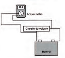 Eletricidade para o Enem + IMAGEM 12