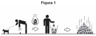 Relações da Química com as Tecnologias, a Sociedade e o Meio Ambiente para o Enem + IMAGEM 4