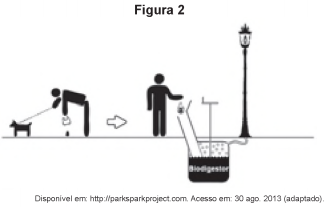 Relações da Química com as Tecnologias, a Sociedade e o Meio Ambiente para o Enem + IMAGEM 5