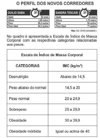 Análise de Tabelas e Gráficos para o Enem + IMAGEM 9