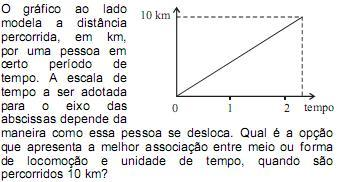 Matemática Enem + IMAGEM 3
