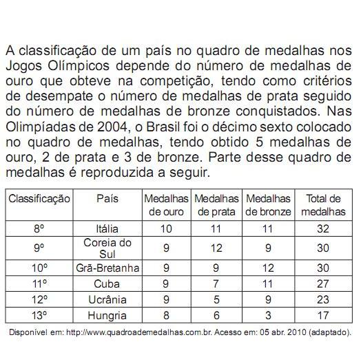Matemática Enem + IMAGEM 8