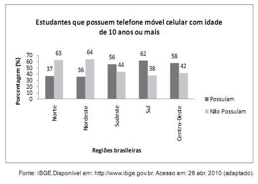 Matemática Enem + IMAGEM 9