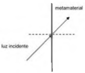 Ótica para o Enem + IMAGEM 7