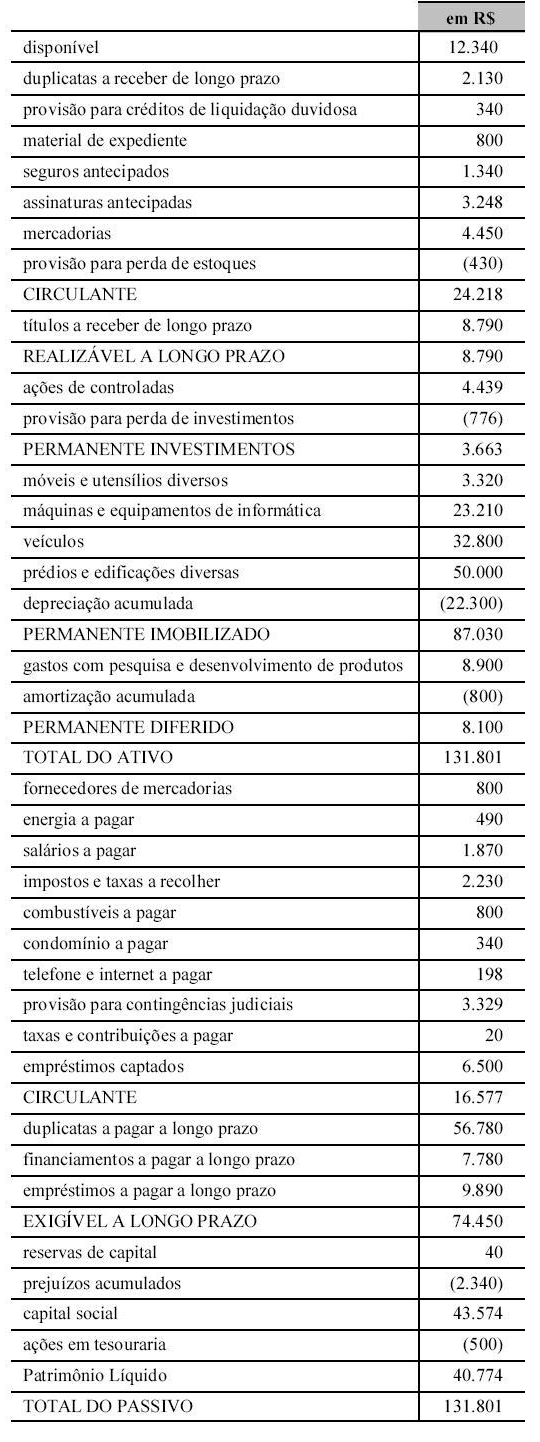 Simulado TCE-TO + IMAGEM 2