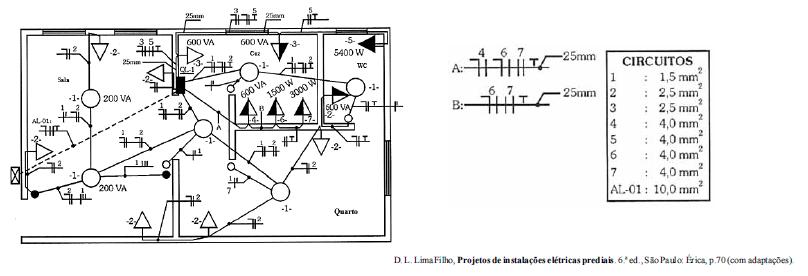 Simulado Eletricidade + IMAGEM 1