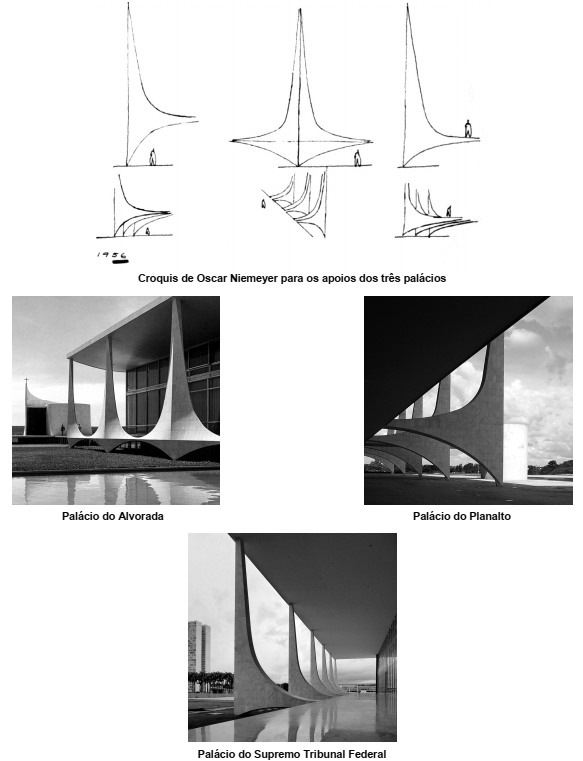 Simulado Modernismo: Concretismo + imagem 1