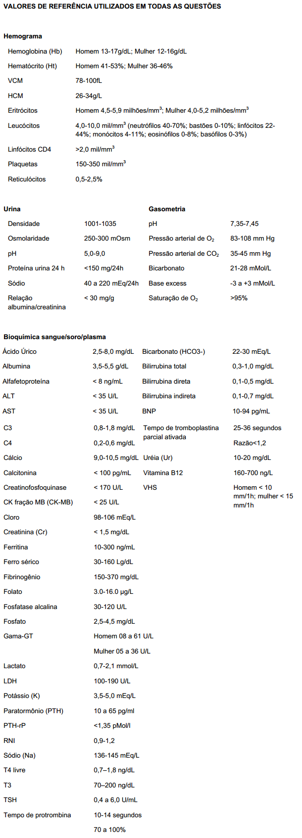 Questão 1-10 - Prova UNICAMP - Residência Médica - Clínicas e Medicina de Urgência 1 - Questões e Simulados - Simulado Brasil Concurso