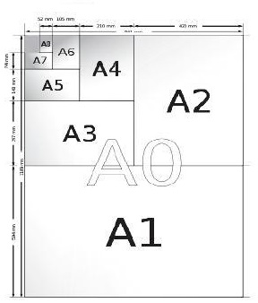 Simulado Edição e diagramação de manuais técnicos + imagem 1