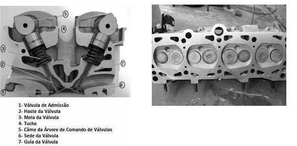 Simulado Motor - cabeçote + imagem 1