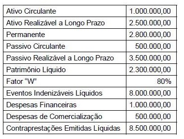 Simulado RDC 77-2001 + imagem 1