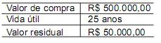 questao 1 bacen contabilidade 1 - Simulado Brasil Concurso