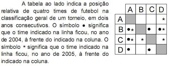 questao 1 enem matematica 16 - Simulado Brasil Concurso