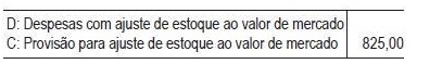 questao 4-a bacen contabilidade 2 - Simulado Brasil Concurso