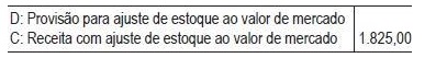 questao 4-e bacen contabilidade 2 - Simulado Brasil Concurso