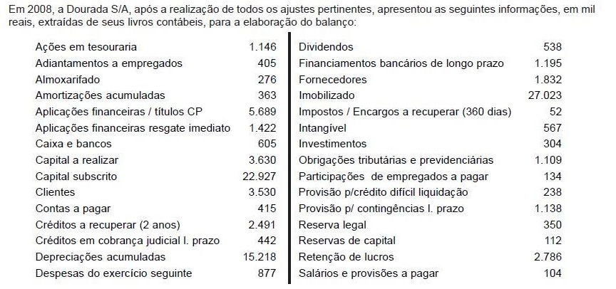 questao 4 bacen contabilidade 1 - Simulado Brasil Concurso