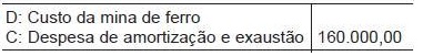 questao 6-a bacen contabilidade 2 - Simulado Brasil Concurso