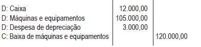 questao 6-b bacen contabilidade 1 - Simulado Brasil Concurso