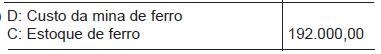 questao 6-b bacen contabilidade 2 - Simulado Brasil Concurso