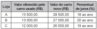 Simulado ENEM 5706  QUESTAO   07