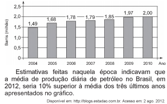 Simulado ENEM 5754  QUESTAO   06