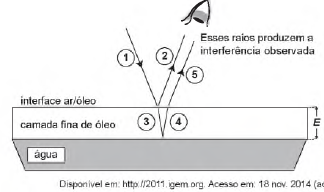 Simulado ENEM 6083 FIISICA  QUESTAO 01