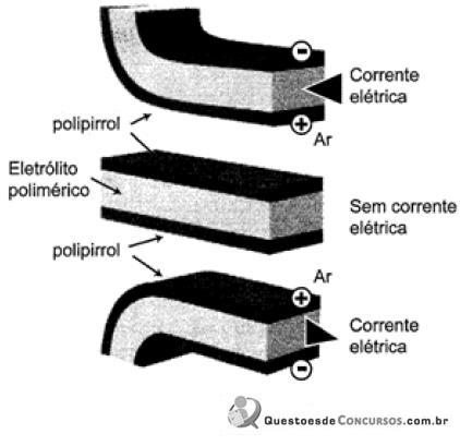 Simulado ENEM 6083 FIISICA  QUESTAO 12