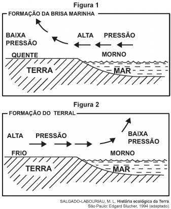 Simulado ENEM 6123 GEOGRAFIA  QUESTAO 04