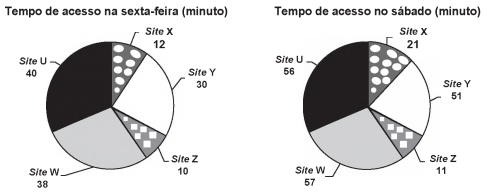 Simulado ENEM 6207  MATEMATICA QUESTAO 05