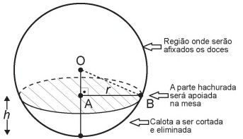 Simulado ENEM 6207  MATEMATICA QUESTAO 06