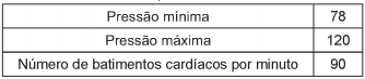 Simulado ENEM 6207  MATEMATICA QUESTAO 07