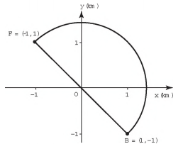 Simulado ENEM 6208  MATEMATICA QUESTAO 16