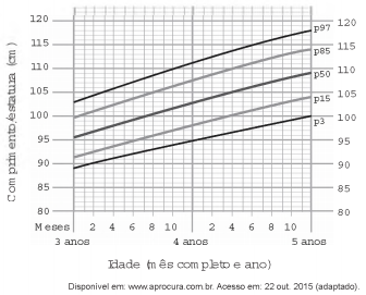 Simulado ENEM 6208  MATEMATICA QUESTAO 20